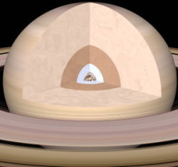 Structure de saturne